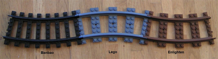 Совместимость рельсов Lego и BanBao