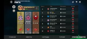 Рейтинг дивизионов лиг в FC Mobile